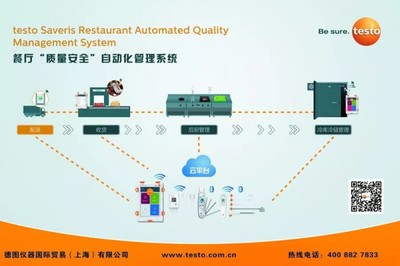 展會(huì)速遞 | 德圖儀器精彩亮相2023中國連鎖餐飲峰會(huì)，賦能智慧餐飲精細(xì)化管理