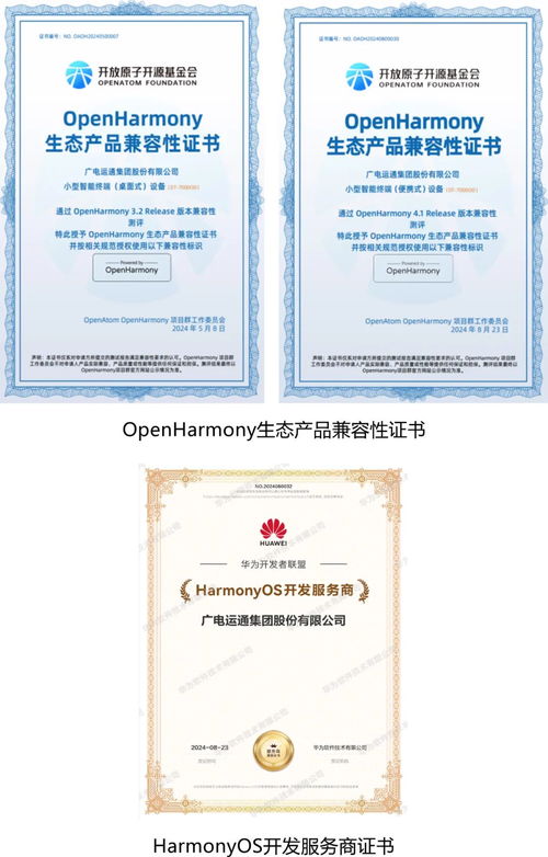 廣電運通獲鴻蒙生態產品兼容性及HarmonyOS開發服務商雙認證，推動票據信息咨詢服務智能化升級